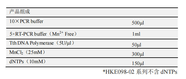 Tth DNA聚合酶(with dNTP) 產品包裝