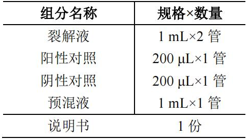 副溶血性弧菌 (TDH/TRH 基因)核酸檢測(cè)試劑盒（PCR-熒光探針法）產(chǎn)品組分